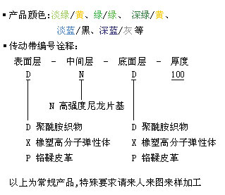 LZ-2006水產(chǎn)分篩機(jī)用計(jì)數(shù)控制儀