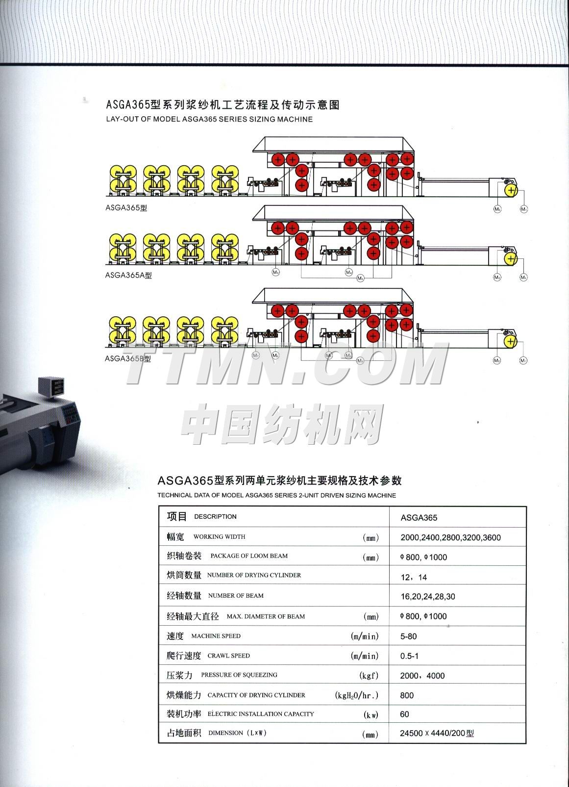 鹽城市宏華紡織機械有限公司