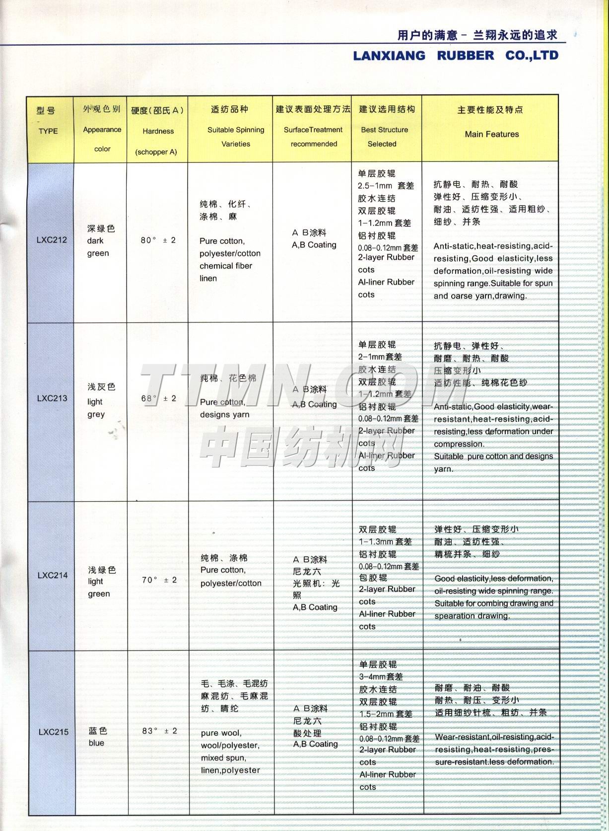 無錫市蘭翔膠業(yè)有限公司