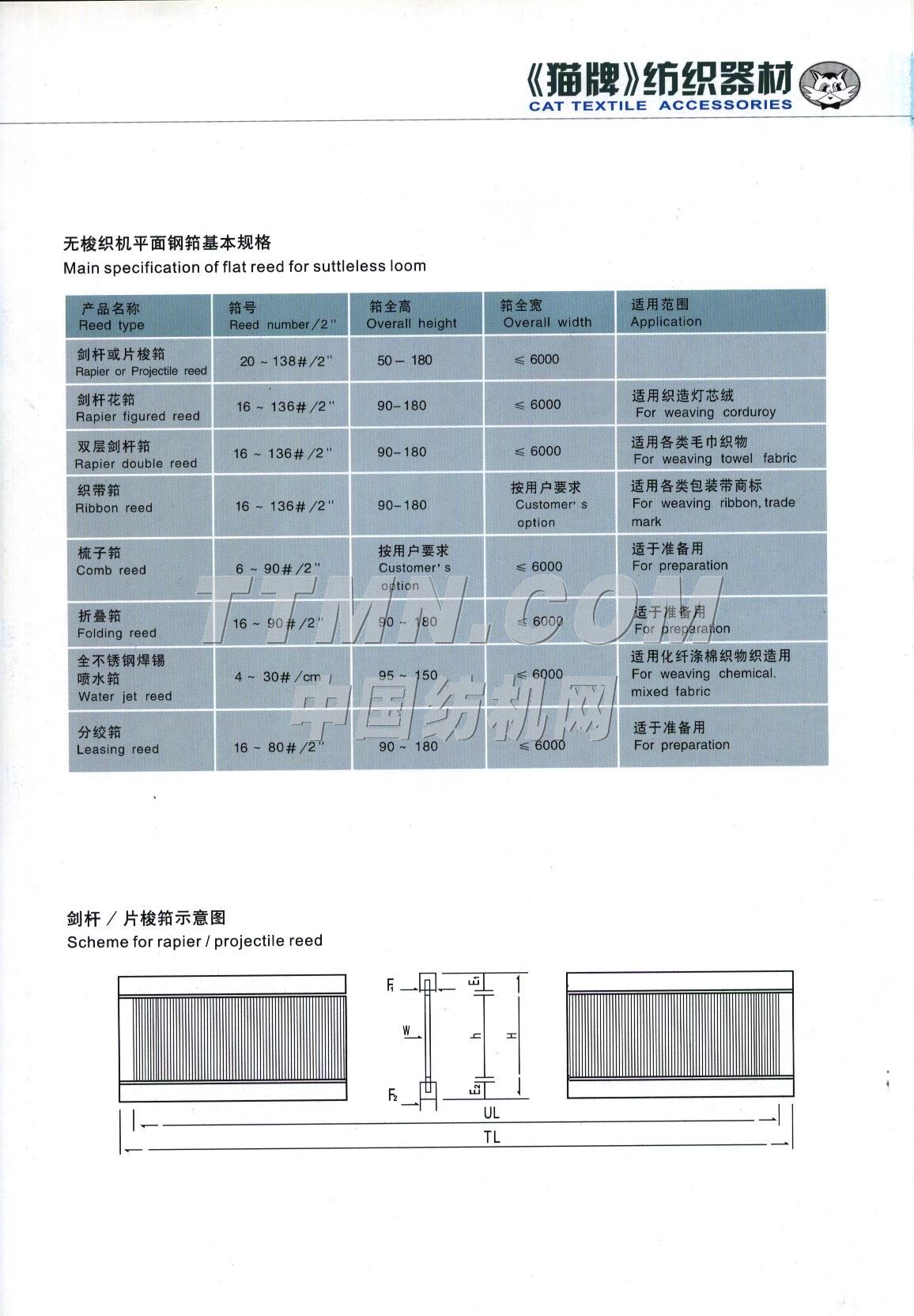 重慶金貓紡織器材有限公司