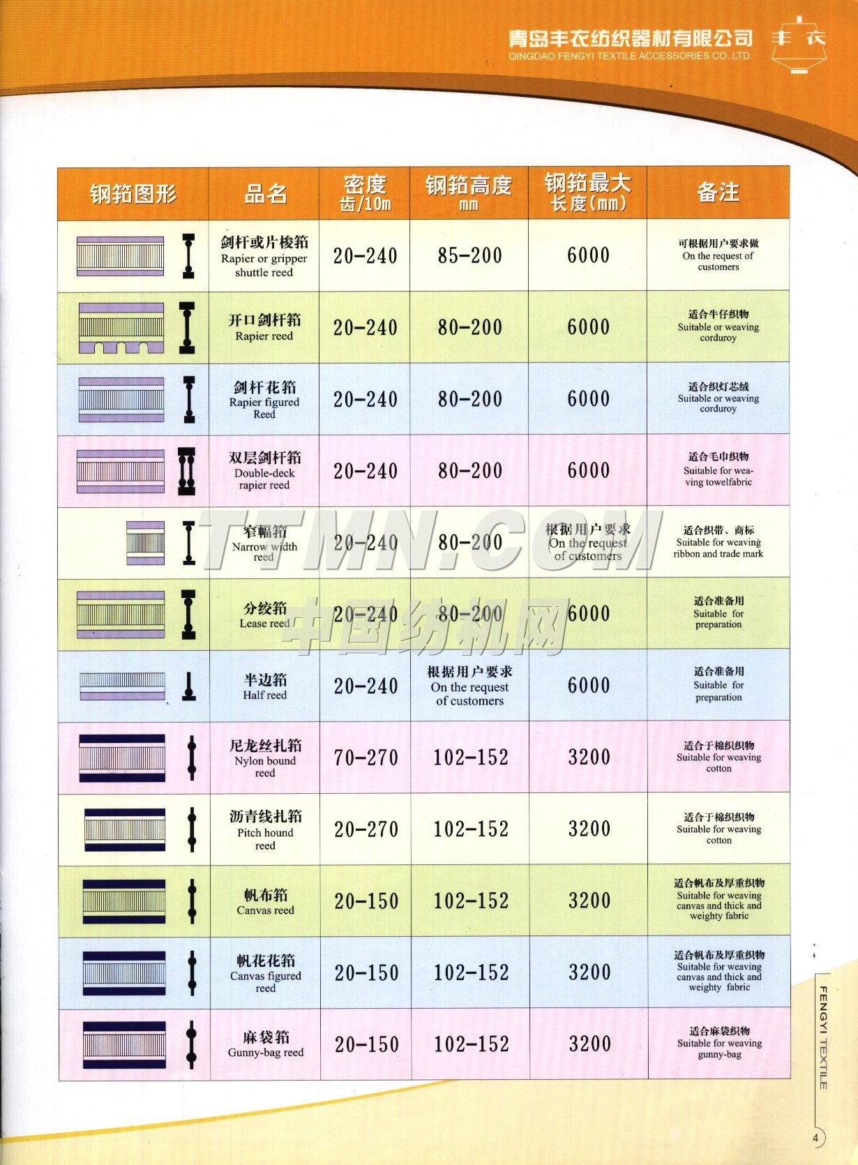 青島豐衣紡織器材有限公司