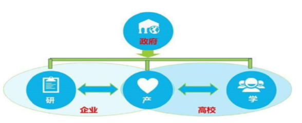 入围省重点实验室 德州这家企业将创新嵌入企业发展脉搏